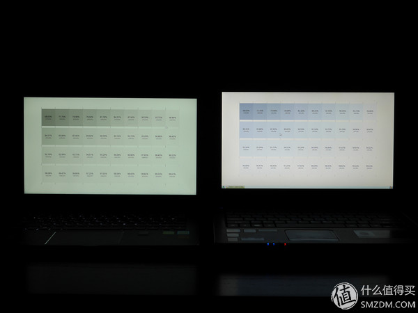 最佳ips屏幕笔记本推荐,高分屏笔记本和ips屏幕哪个好