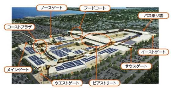 剁手*党**看过来，还在血拼的你out了！