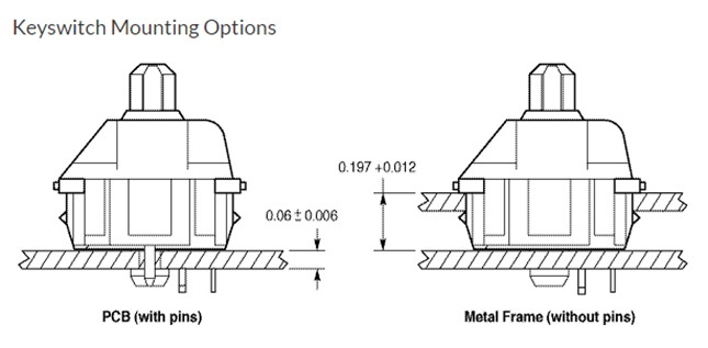赛睿m500键盘红轴,赛睿m500红轴键盘怎么样