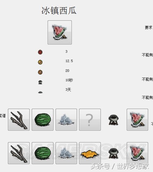 饥荒联机版生命值上限怎么恢复,饥荒联机版怎么恢复最大生命值