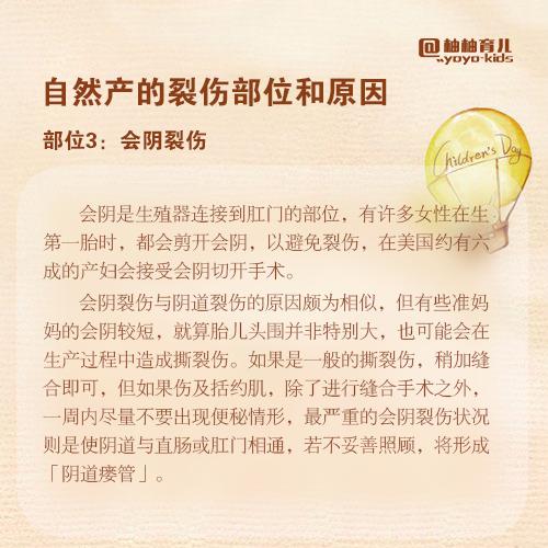 产后裂伤对比,顺产产后裂伤怎么护理