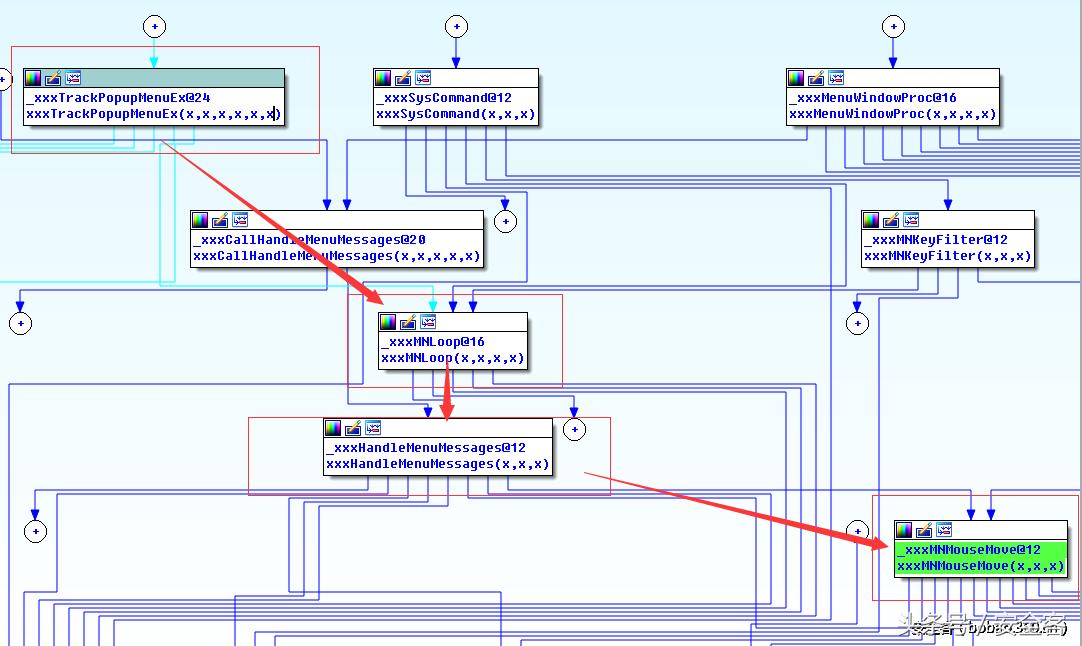 技术分享：经典内核漏洞调试笔记之二