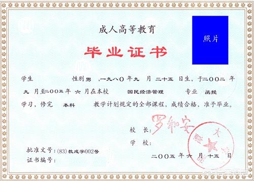 成人高考的难度在哪里,成人高考难度大吗主要是考哪些