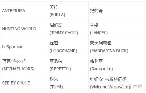 韩国乐天免税店取货攻略,韩国乐天免税网上购物流程