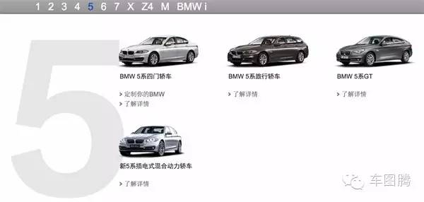 8分钟：看懂17个汽车品牌车型命名方式！