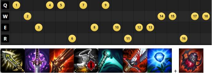 戏命师烬鬼畜,戏命师烬黑科技