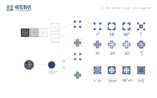 奇闻趣事:贵州人为什么哈说湖北“宜昌方言”!?在线君最新解谜