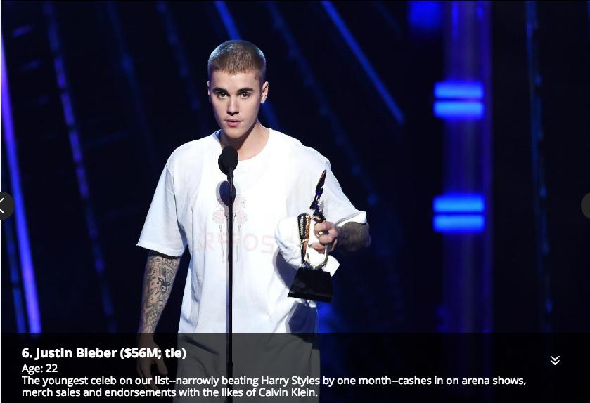 30岁以下赚钱榜：小德、梅西上榜，“霉霉”再夺第一！