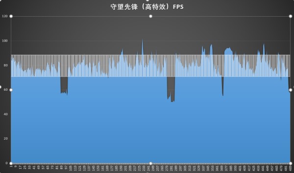 thinkpad黑将s5值得入手吗,用事实说话测试图