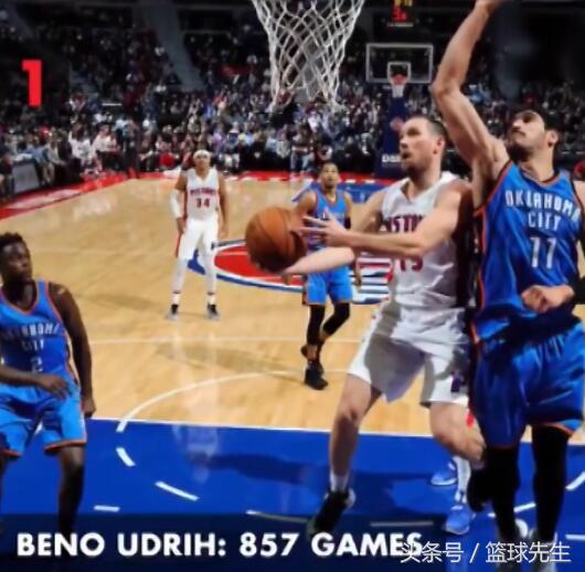 现役扣篮最多的球员前十位,现役扣篮最多的五位球员