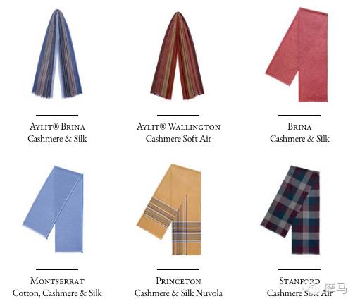 lv男士围巾推荐,男款lv围巾