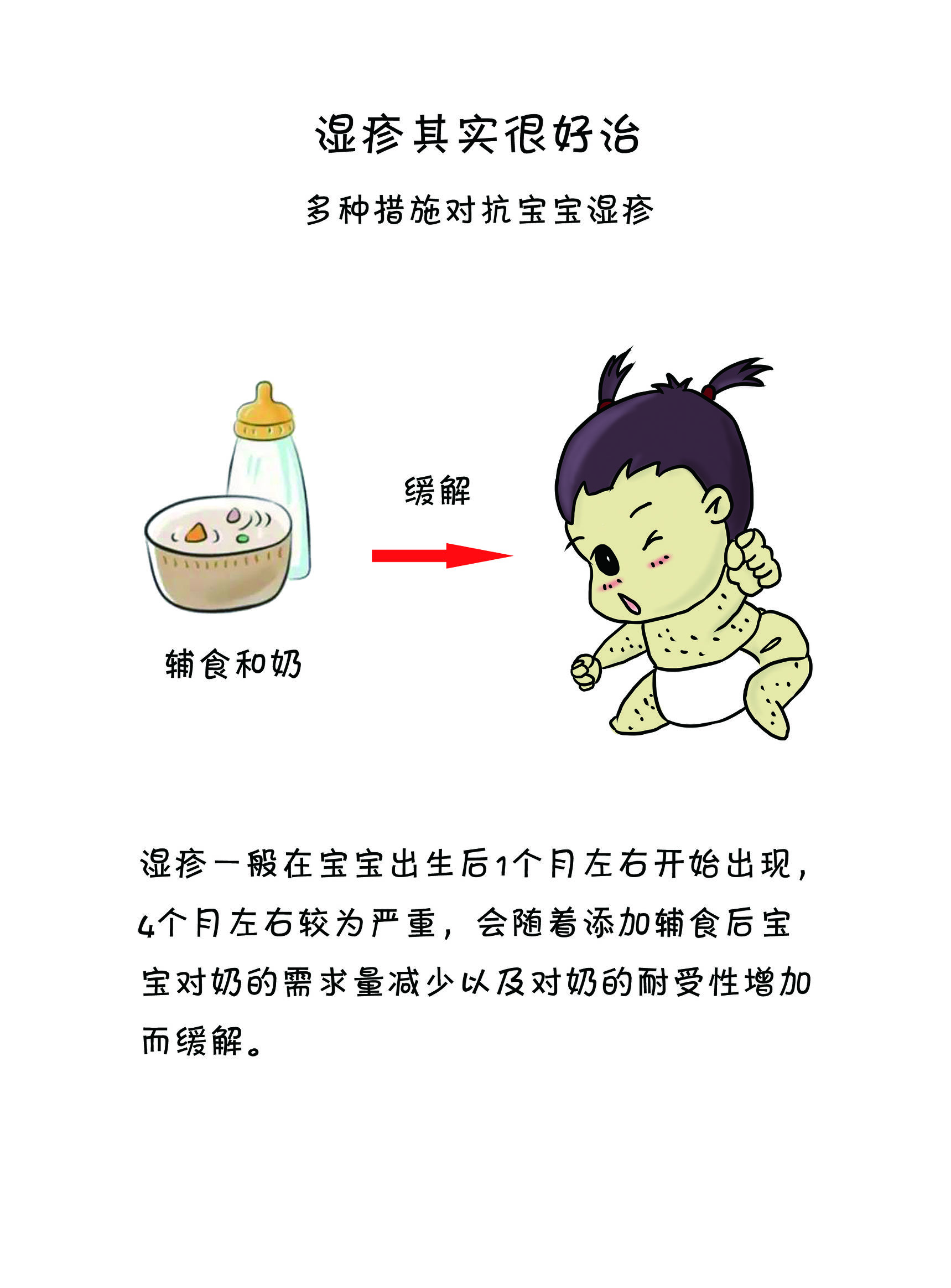 母乳宝宝过敏湿疹最好根治方法,母乳喂养婴儿过敏可自愈吗