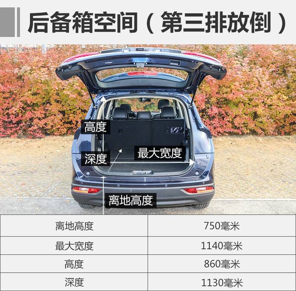 17年东风风光580自动挡1.5t二手车,1.5t东风风光580最快能跑多少