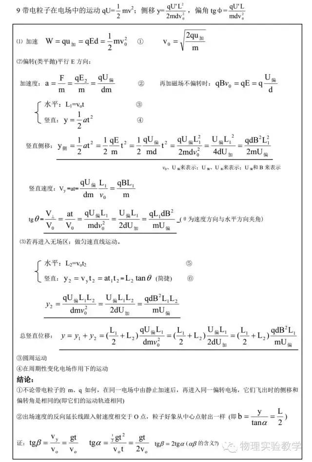 高中物理小高考电学知识点讲解,高中物理电学知识点大总结归纳