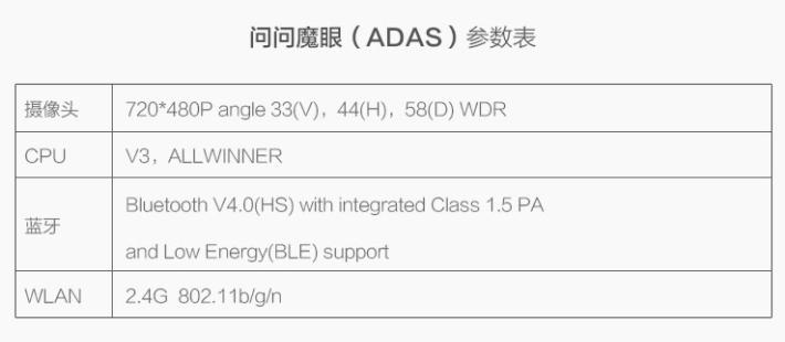 什么样的后视镜视角最好,后视镜到底应该怎么调节才安全