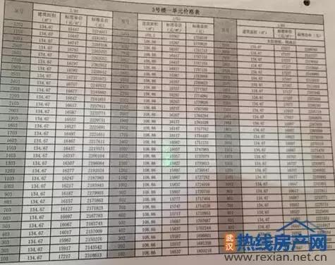 夜路走多了还是会遇到魑魅魍魉,夜路走多了总会遇到鬼知乎