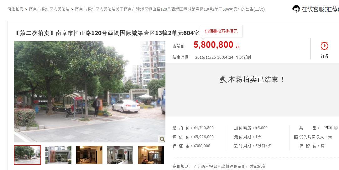 来啊，你买你牛逼！西堤国际司法拍卖房降价100万