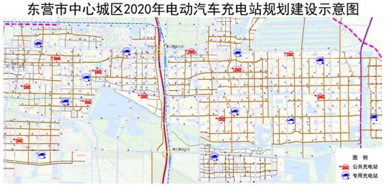 山东省充电桩最新项目,山东充电桩试点