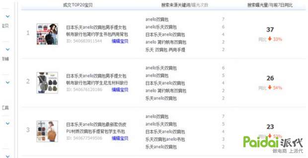 淘宝标题优化技巧详解,淘宝标题优化技巧实操教程