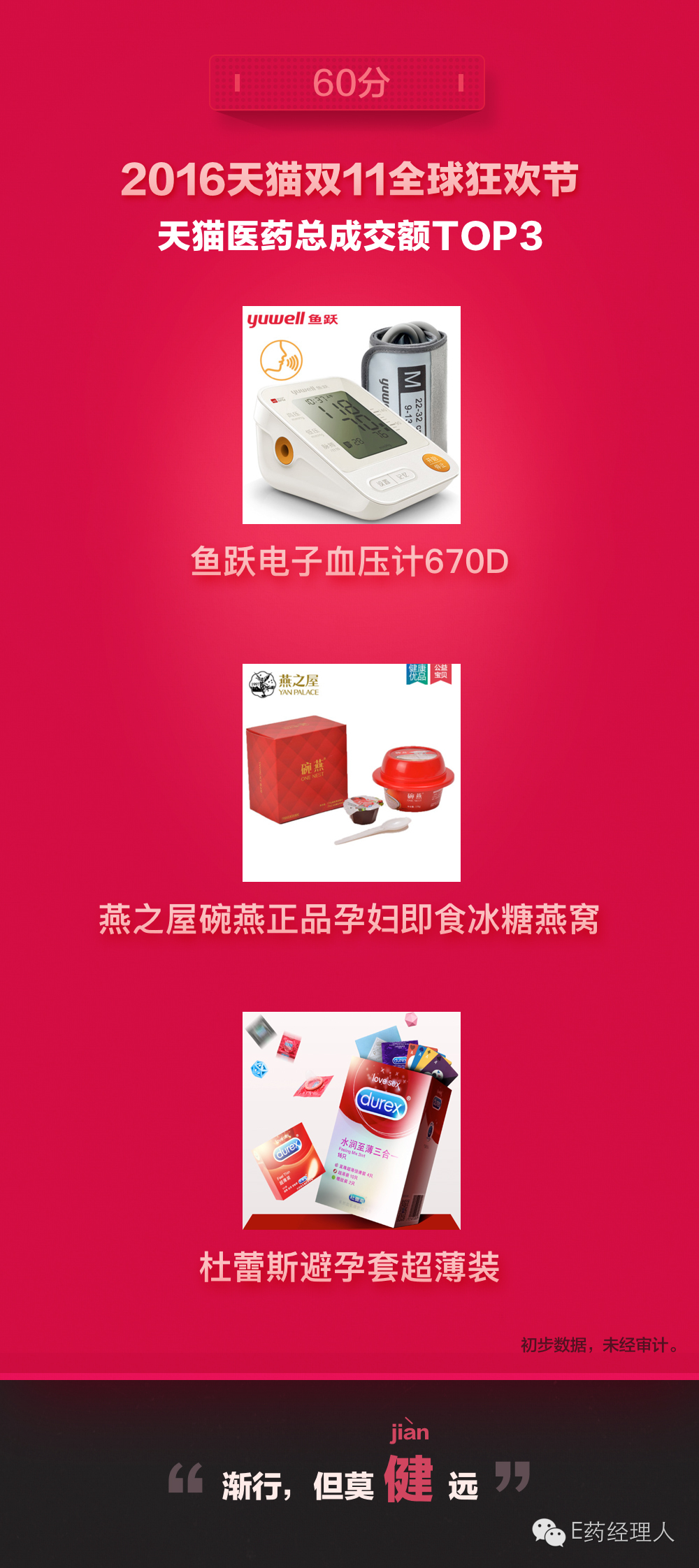 今天双十一你逛超市了吗,双十一你今天囤货了吗