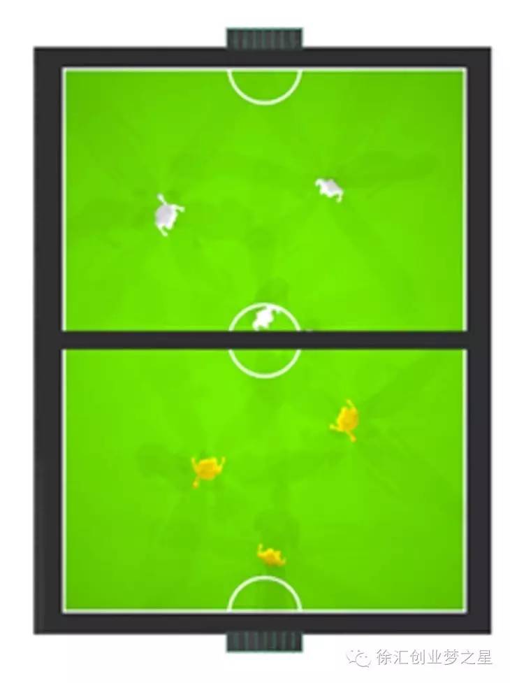 和金一诺一起足球GO赢“世界杯”｜第四届徐汇创业梦之星评选16强选手创业项目