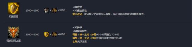 lol英雄联盟上单十大最强英雄,lol目前版本最强势的英雄