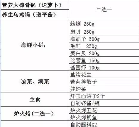 不得了！曾经征服过普京大大的美食，轰动了整条香港路！