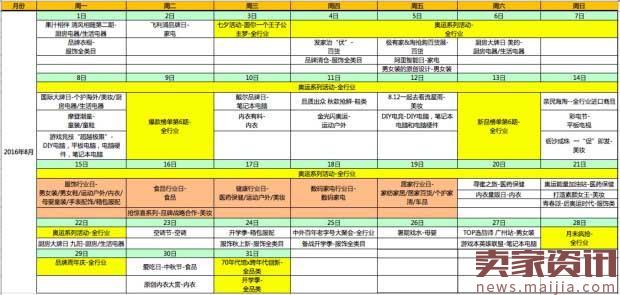 淘抢购限时抢购日常,淘抢购优惠券怎么领