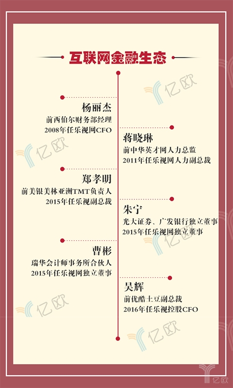 乐视贾跃亭近况,乐视最新资讯贾跃亭