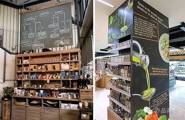 非油销售方法经验分享,非油业务工作思路