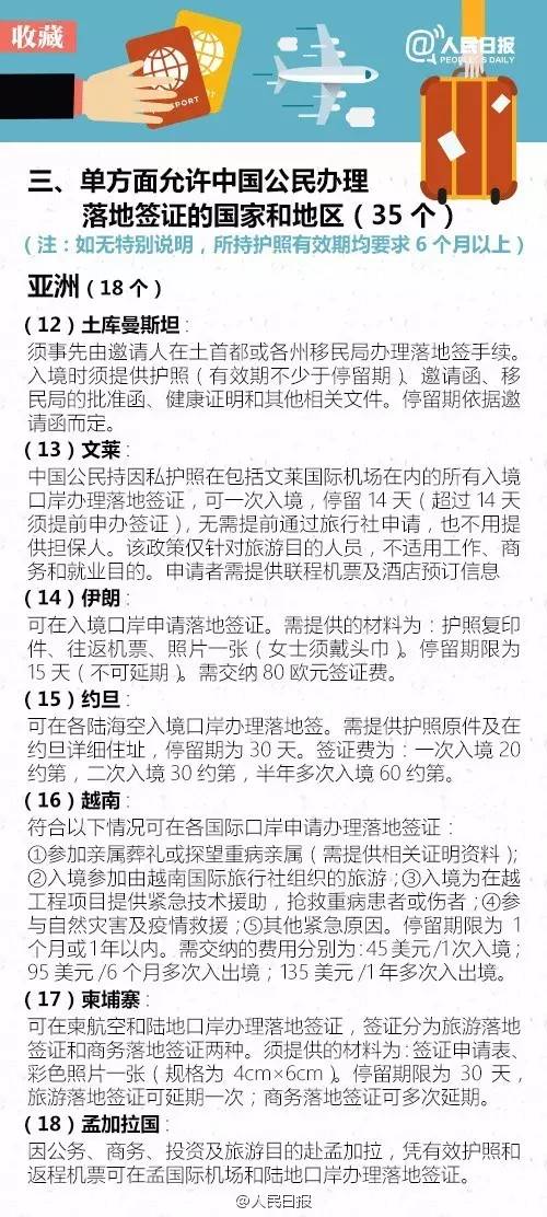 14个国家实现全面互免签证,与中国签证互免的国家有几个