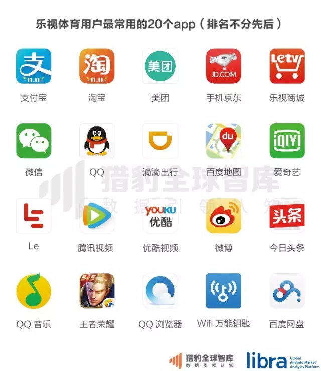 体育直播app排名,体育直播哪个app最全面
