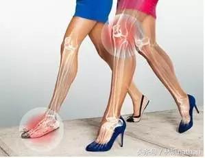 初学者怎么练好高跟鞋,高跟鞋矫正