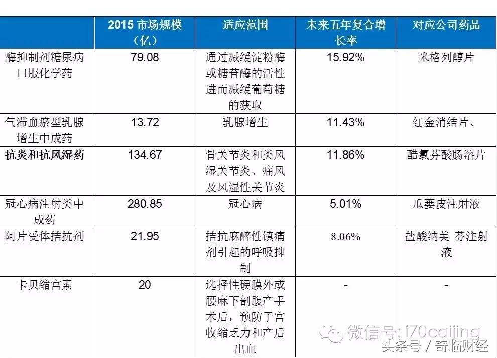 次新股再现涨停潮30只个股涨停,次新股净流入最多的板块