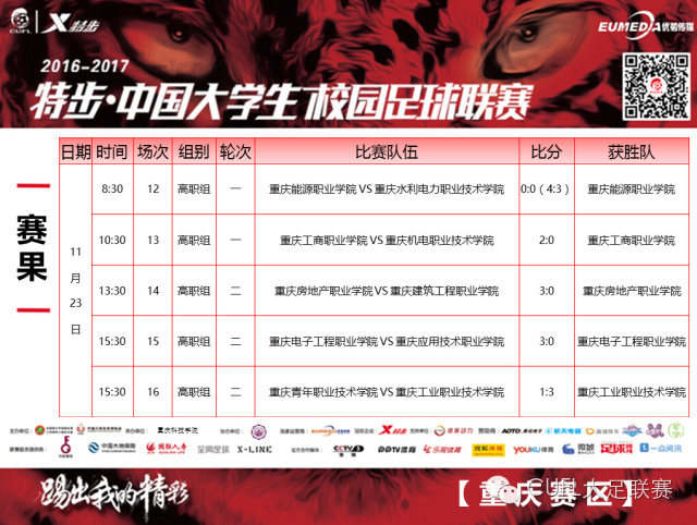 重庆市中职比赛,重庆高职供应链管理比赛