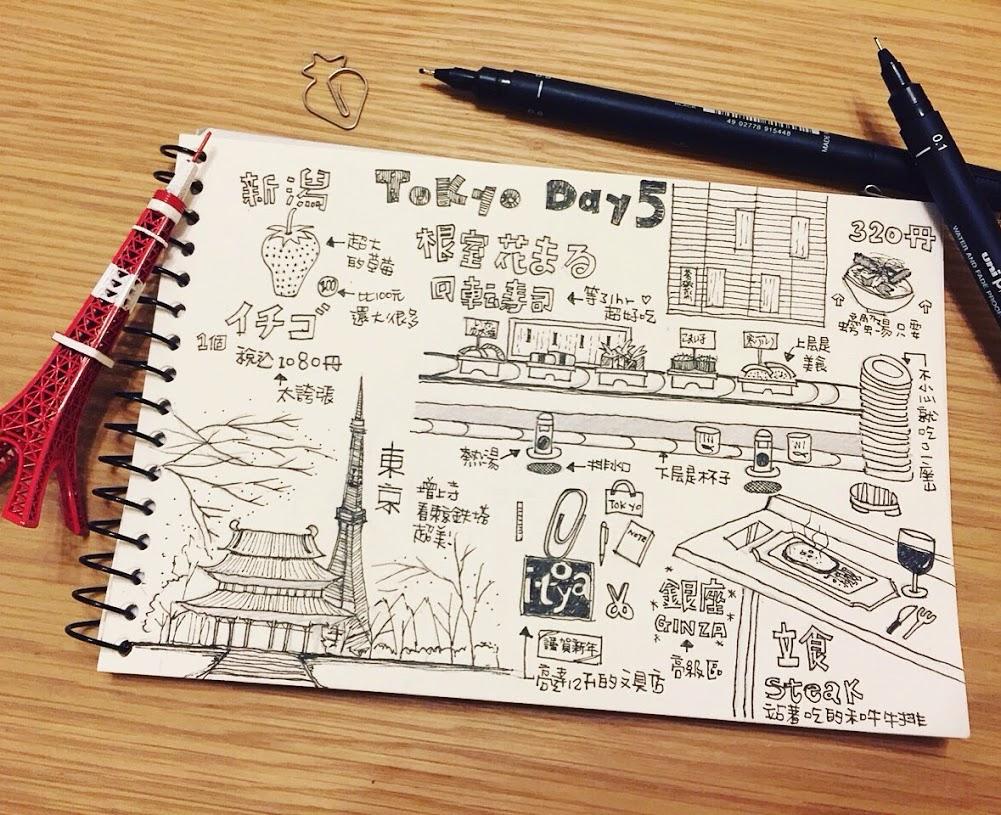 京都银杏图虫旅行,手绘研学旅游日记