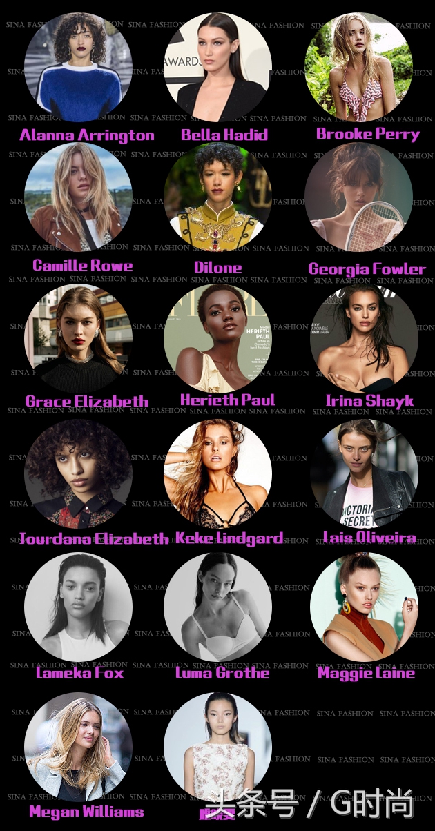 2016维密天使完整名单有你期待的那位天使么