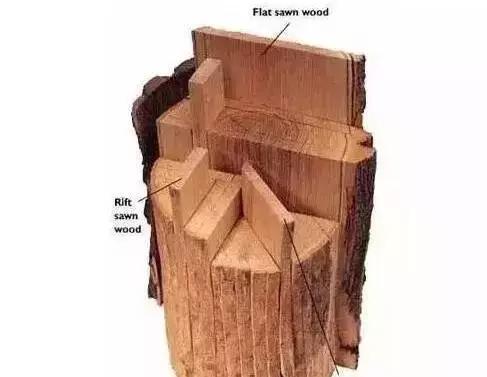 14种常见家具木材选购指南,家具木材知识大全连载篇三