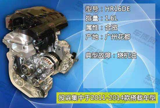 十大投诉车型排名榜,前十投诉车