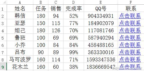 excel打开qq聊天窗口,qq聊天内容怎么复制excel表格
