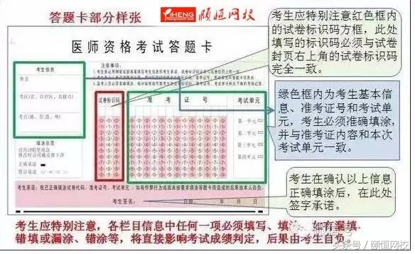 执业医师考场答题有没有准备时间,执业医师考试常见问题