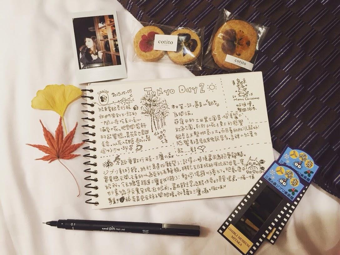 手绘旅行日记岳阳楼,手绘旅行日记图片模板