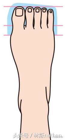 初学者怎么练好高跟鞋,高跟鞋矫正