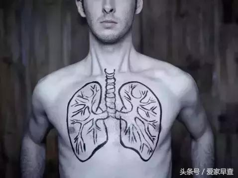 布什还是奥巴马？放射科杨大夫谈体检查出的结节和囊肿