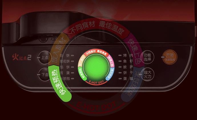 煎烤大师首曝——掌控火候的秘密竟在这枚红点