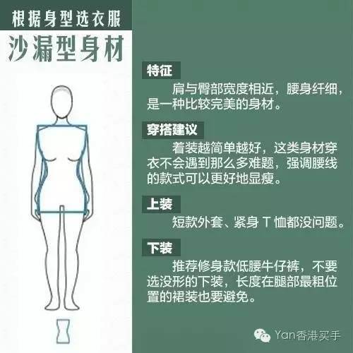 2017年穿衣搭配,2017时装搭配