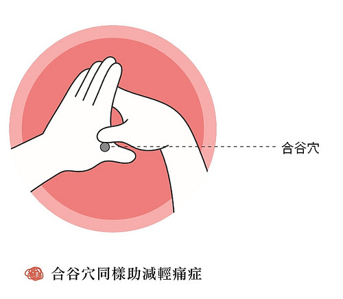 感冒头晕手麻,神奇手部按摩