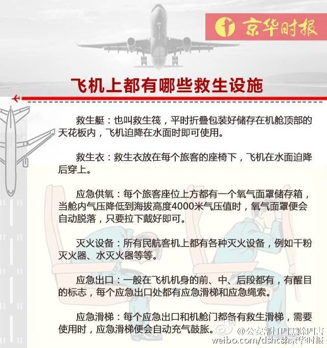 飞机失事该如何自救,飞机失事如何自救