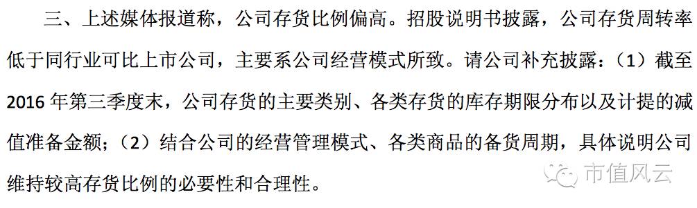 上交所年报问询函,上交所向道琼斯发监管函
