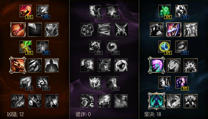 疾风剑豪亚索教学,疾风剑豪亚索头像